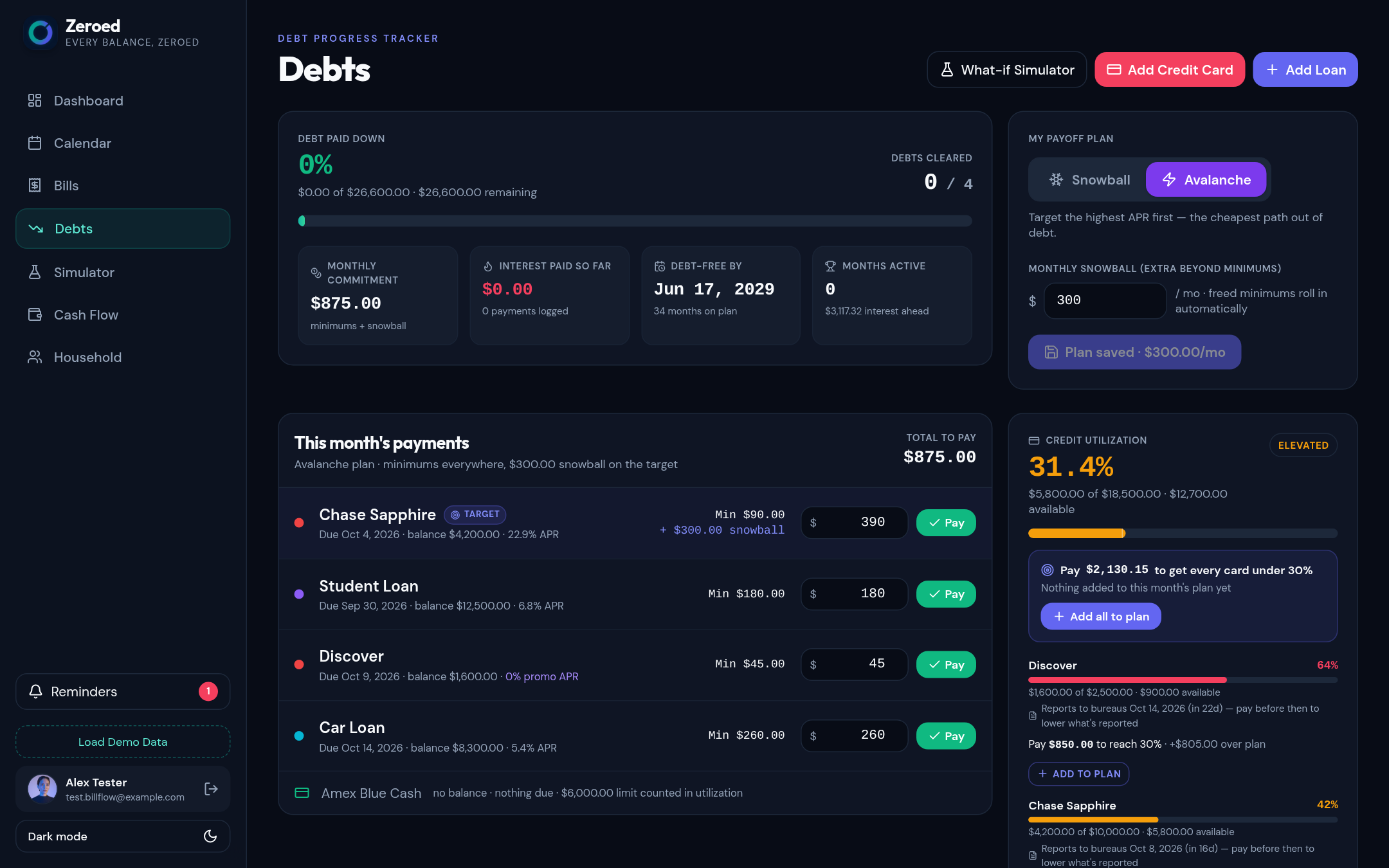Debt tracker with monthly payments list and progress overview